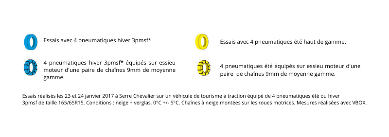 Obligations loi montagne 2